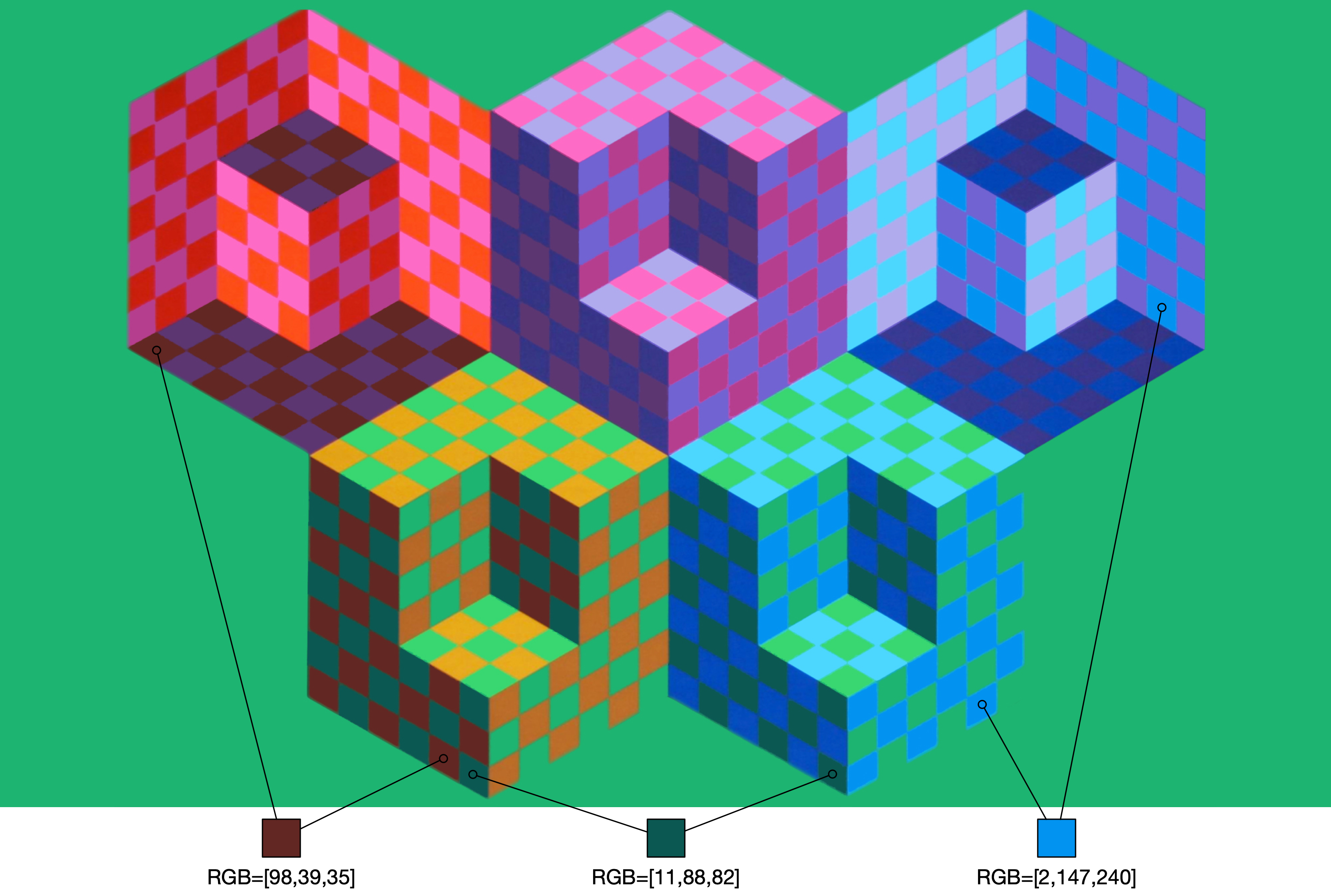 simultaneous_contrast_annotated